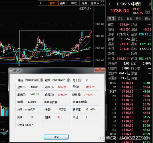 揭秘?cái)?shù)字代碼背后的故事，探索600285的神秘面紗，揭秘?cái)?shù)字代碼的秘密，探索600285的神秘面紗