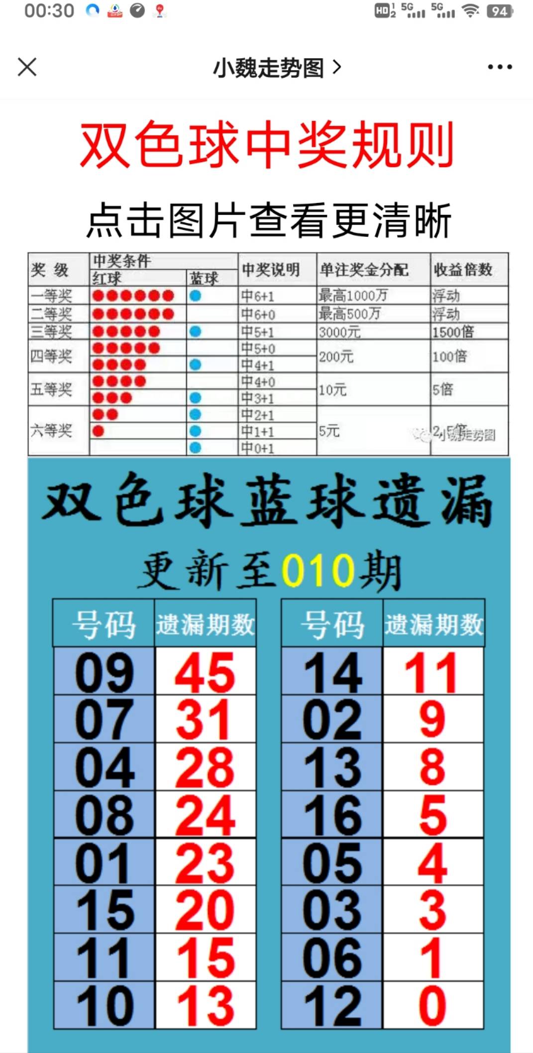 探索未來(lái)，2025新澳免費(fèi)資料大全瀏覽器的優(yōu)勢(shì)與特色，探索未來(lái)，2025新澳免費(fèi)資料大全瀏覽器優(yōu)勢(shì)與特色解析